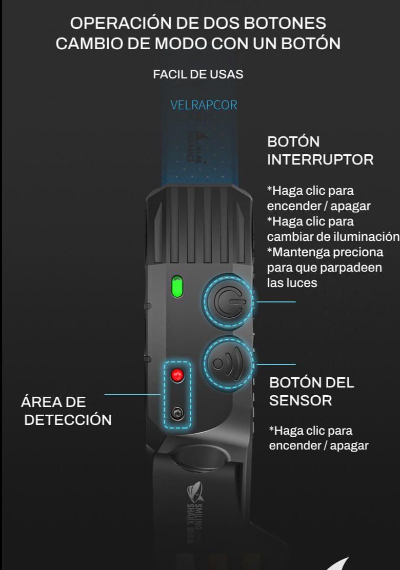 Linterna Frontal 🔦